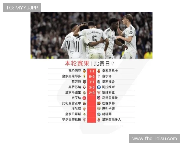 姆巴佩点射破门,皇马2-0塞维利亚收官2025年